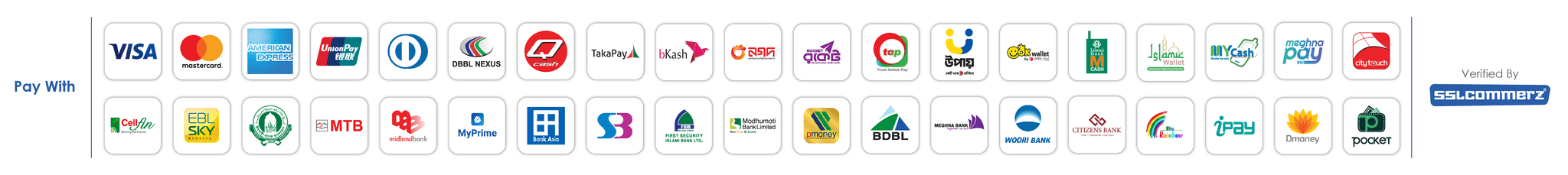 payment gateway image